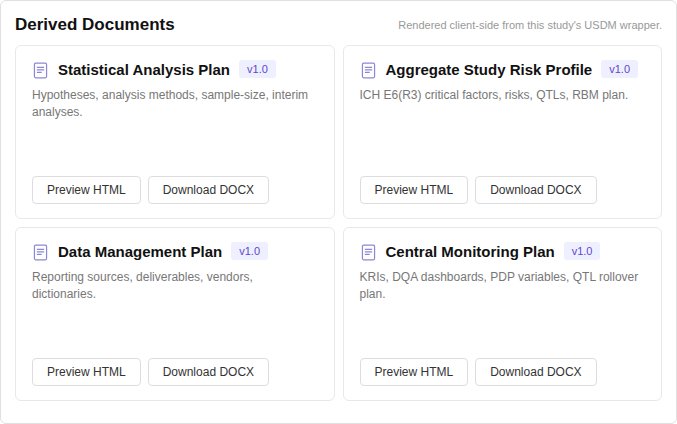 Dashboard showing four derived documents with titles, descriptions, and buttons to preview or download.