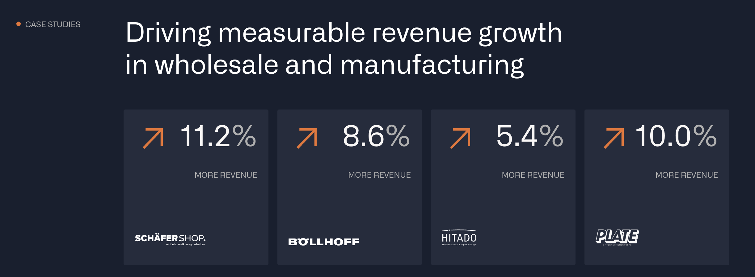 Driving revenue growth in wholesale and manufacturing