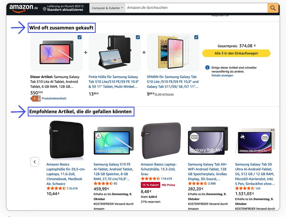Beispiel: KI Upsell bei Amazon