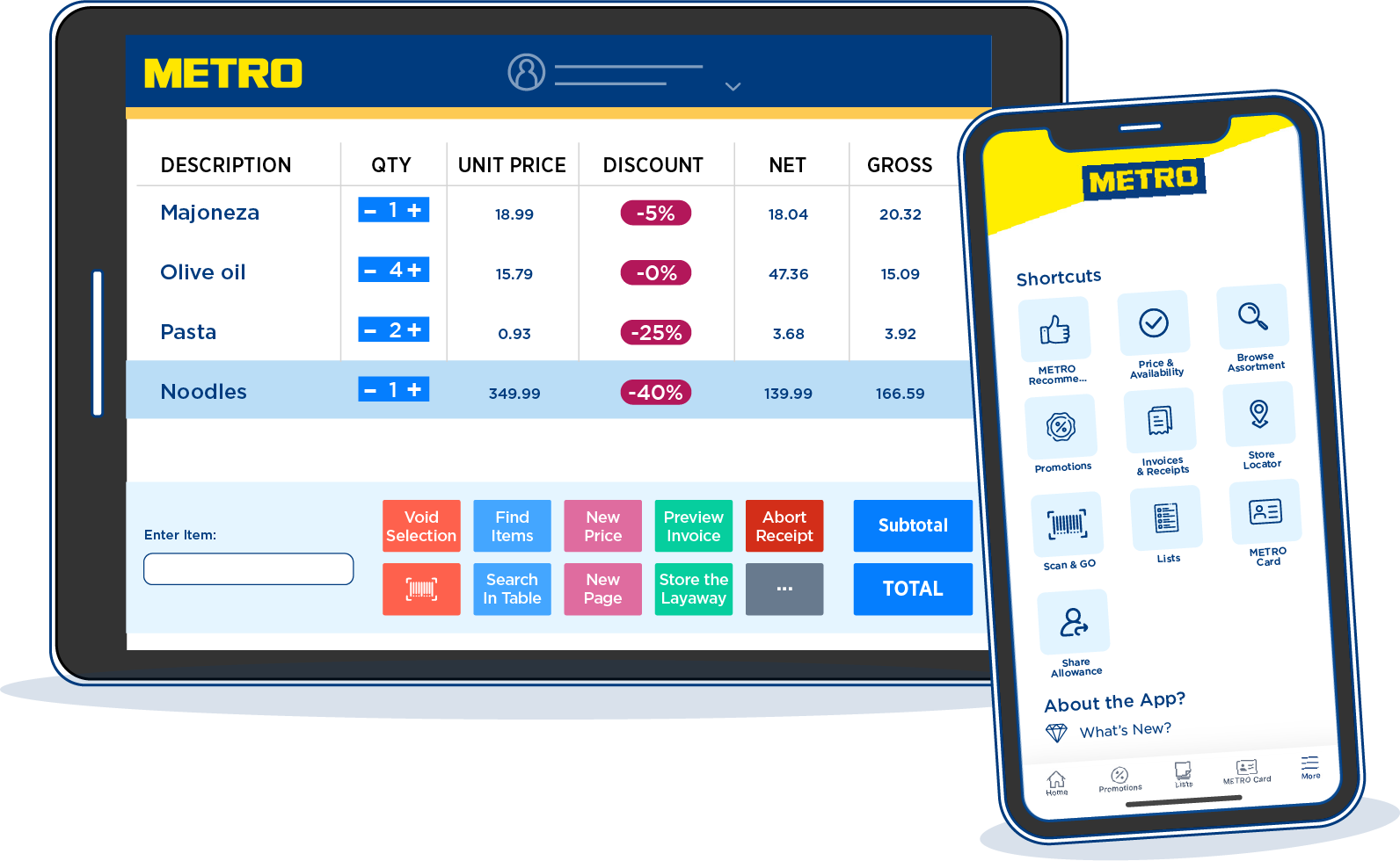Digitale Kundenlösungen