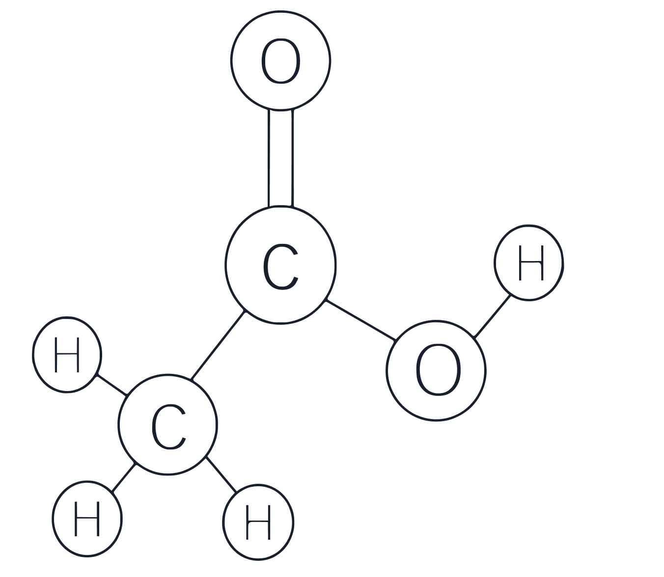 Vertriebssoftware für den Medizintechnik-Großhandel