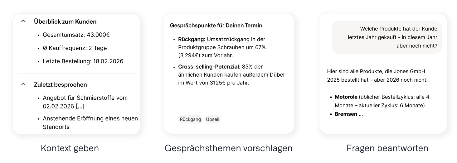 Terminvorbereitung im Großhandel