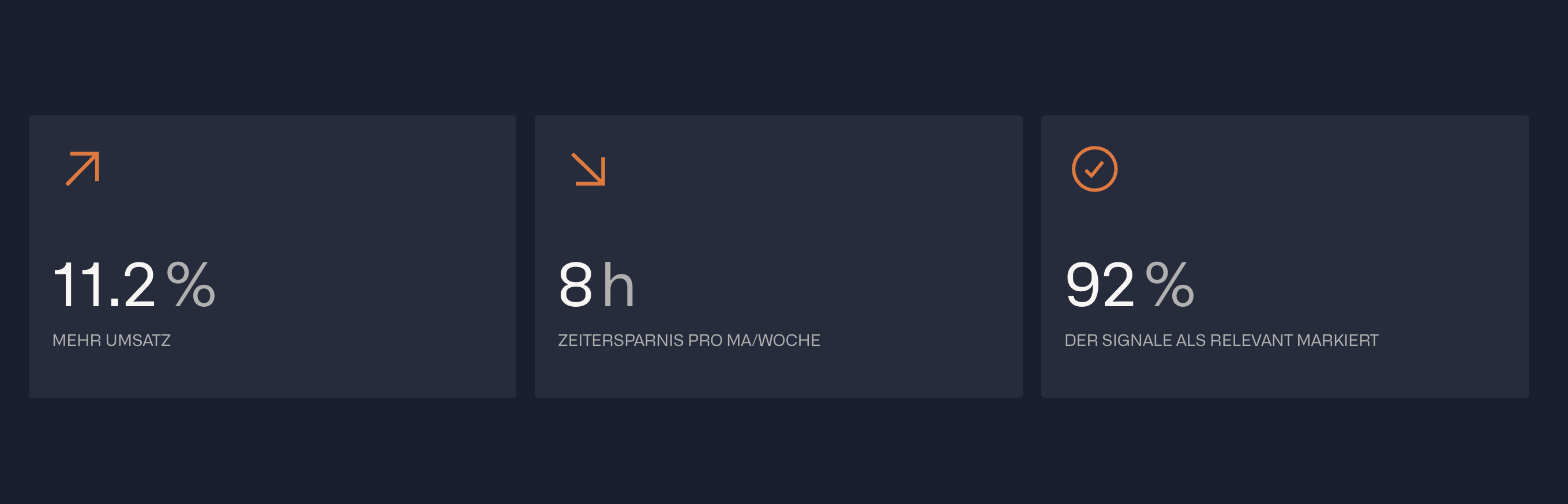 Ergebnissteuerung bei Schäfer Shop