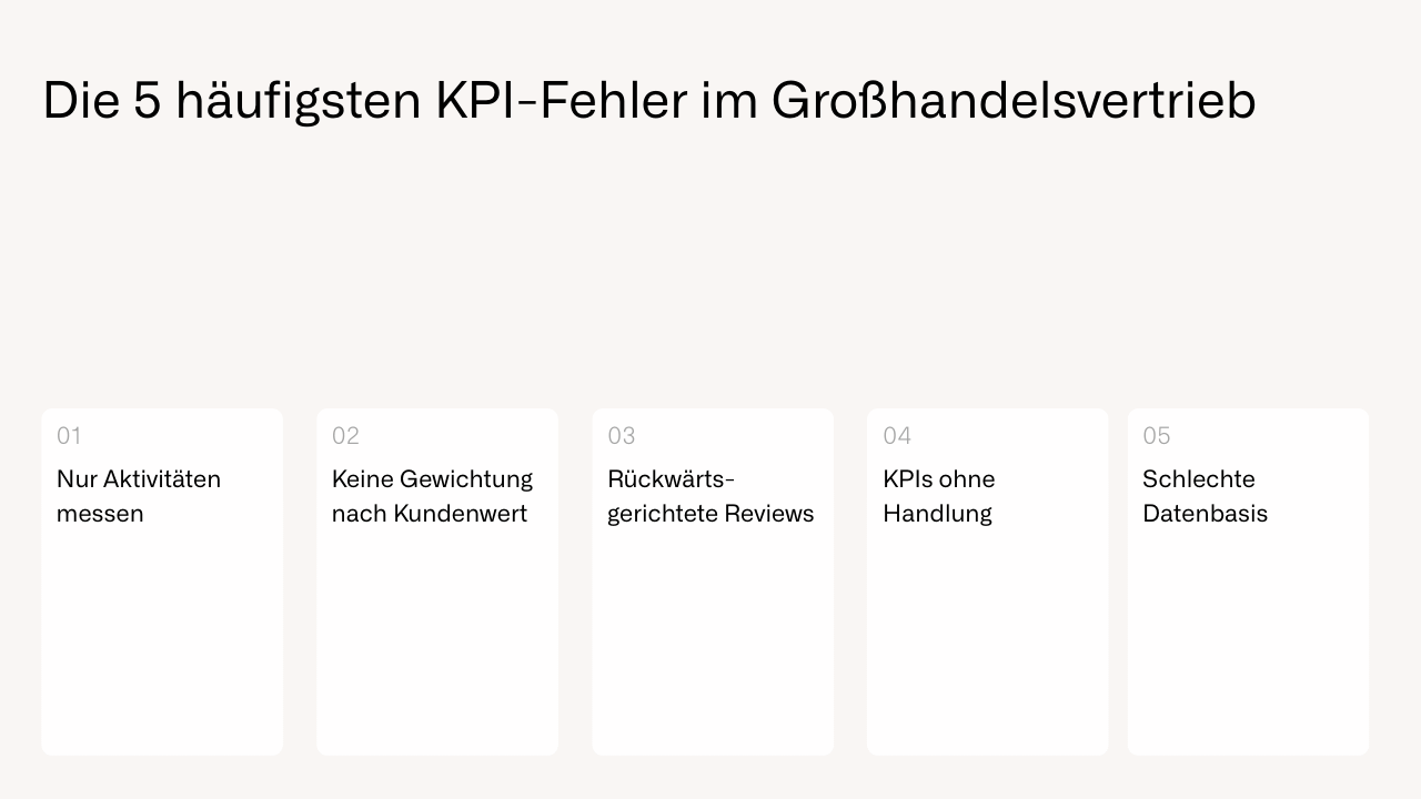 Die 5 häufigsten KPI-Fehler im Großhandelsvertrieb
