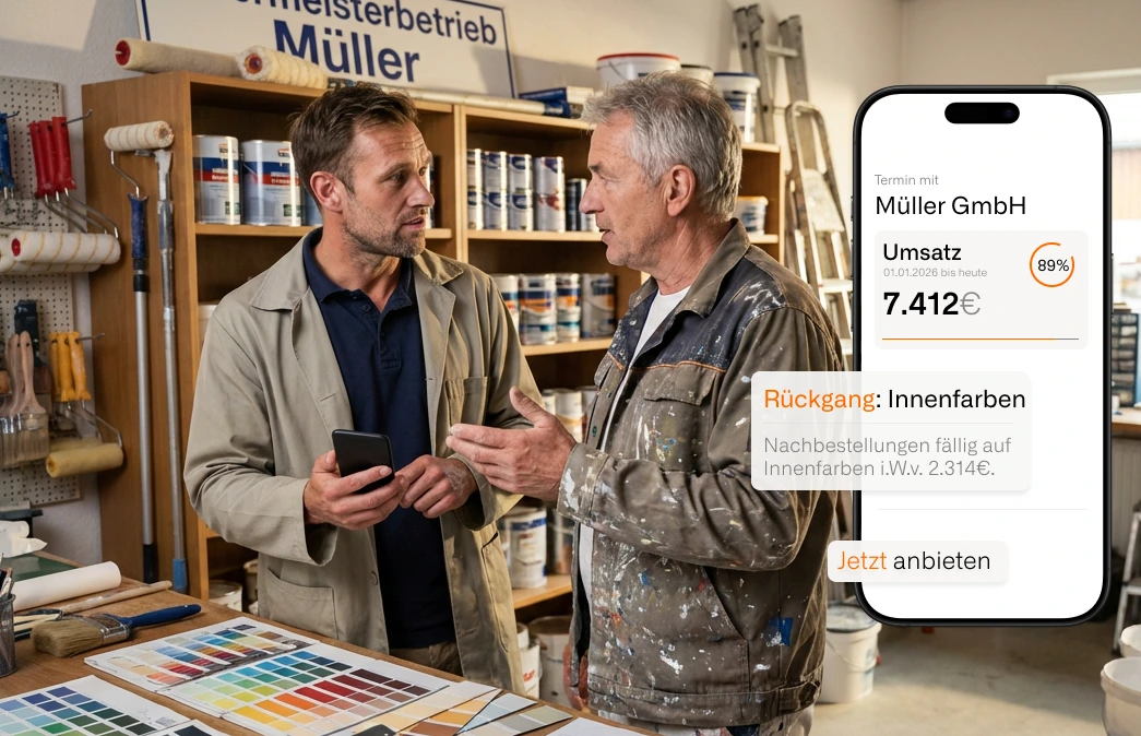 Von Innenfarben, Lacken und WDVS bis zu Werkzeug. Hilf Deinem Außendienst, Verkaufspotenziale gezielt zu nutzen.