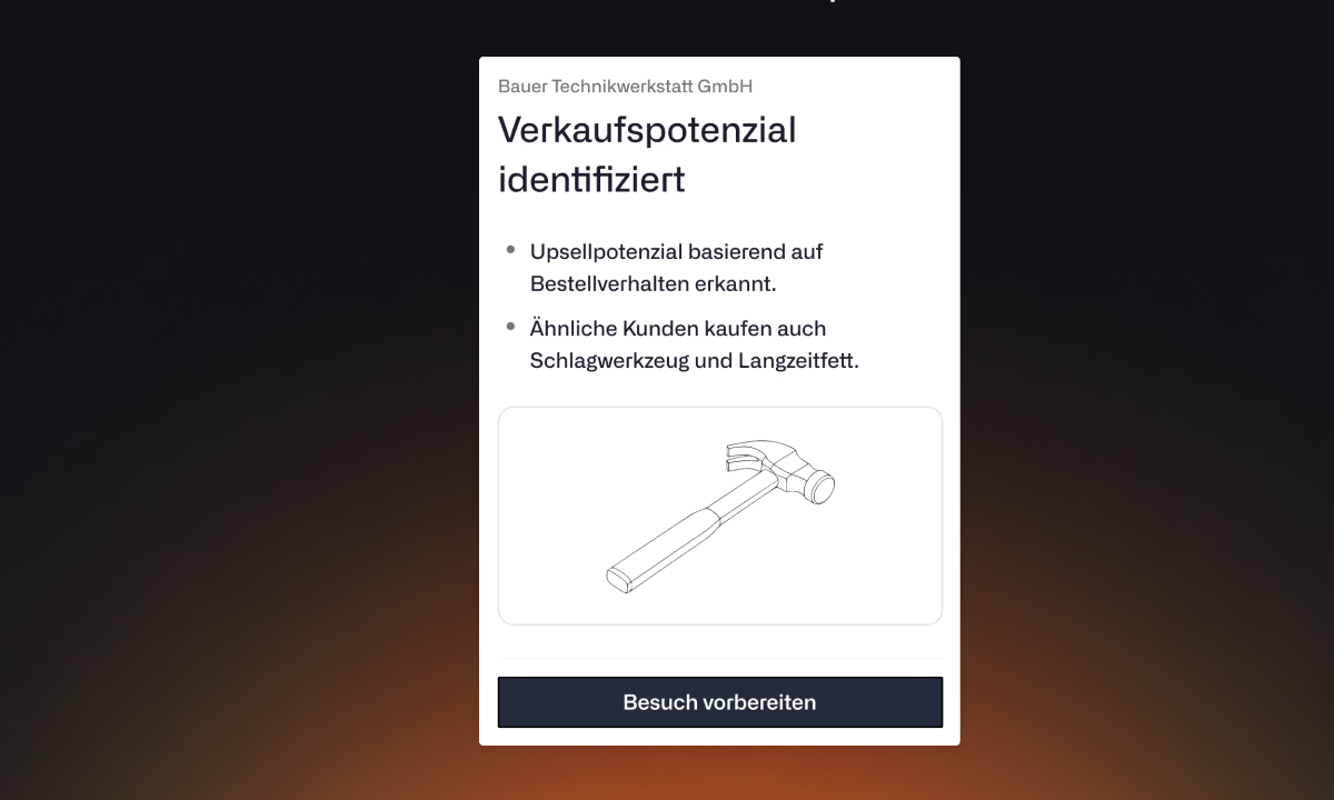 Verkaufspotenziale erkennen