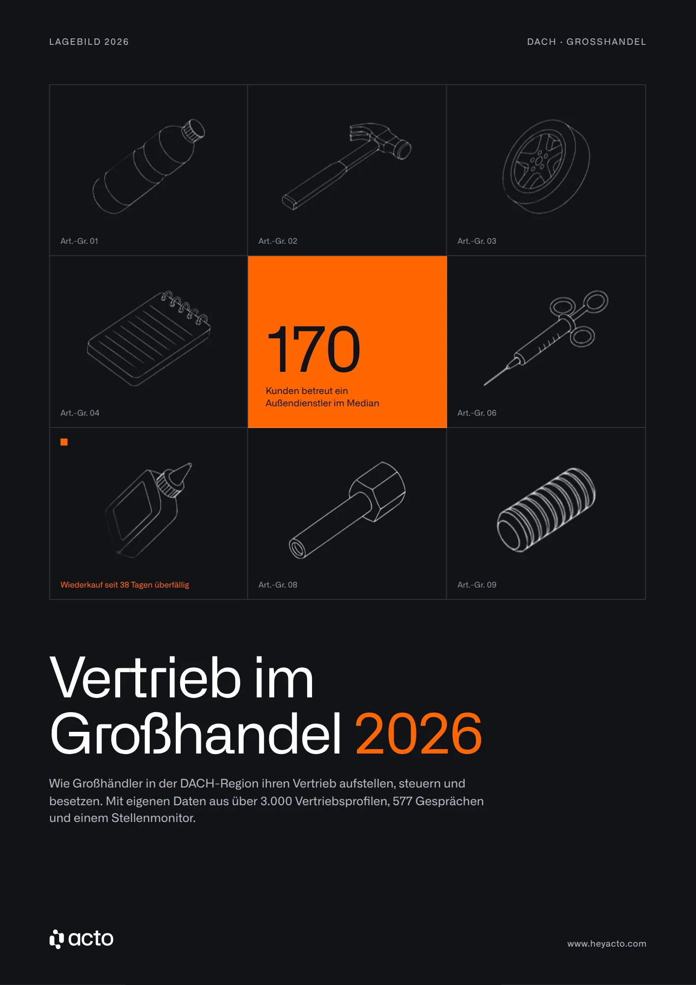 Cover Lagebild 2026: Vertrieb im Großhandel
