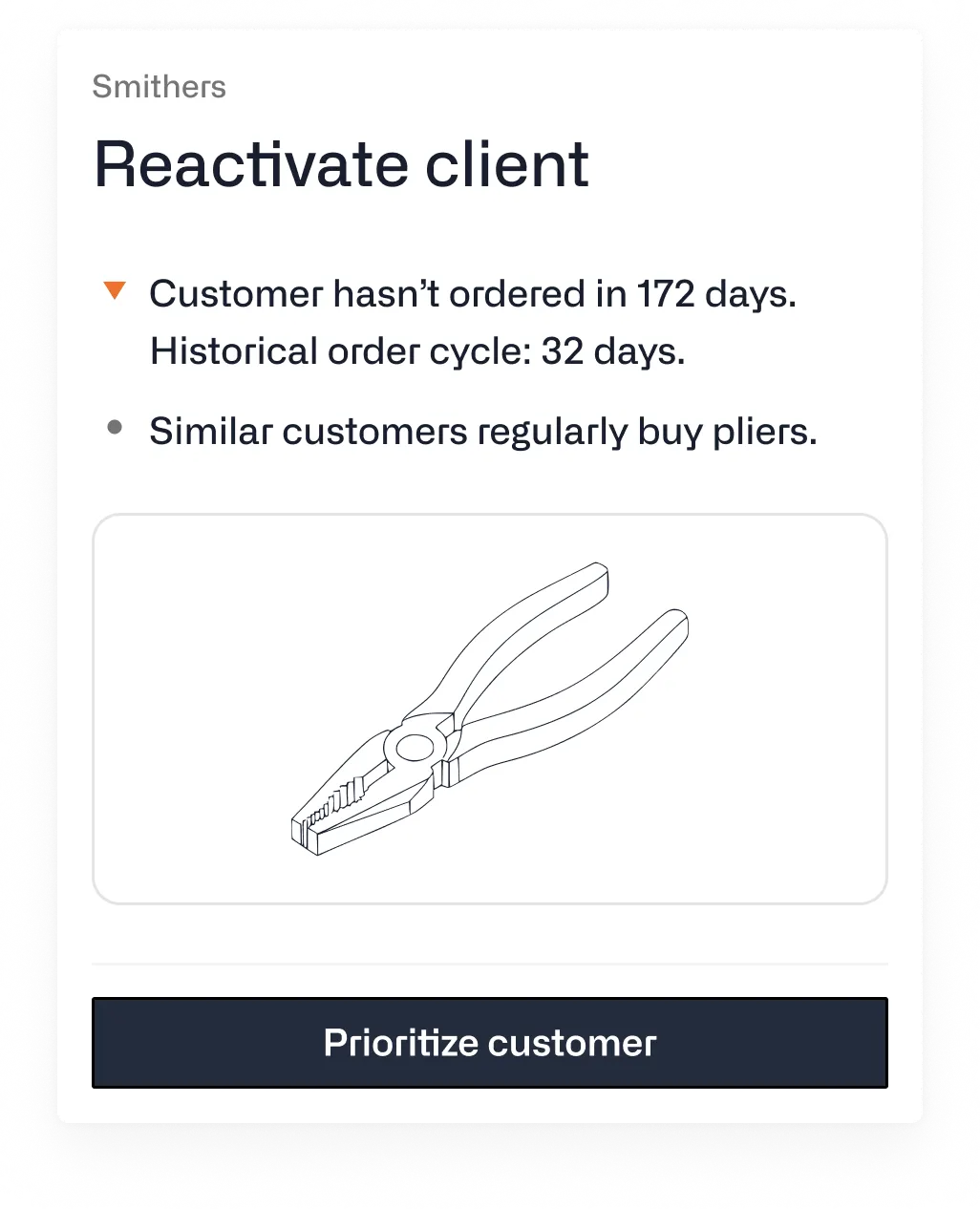 Acto signal to reactivate a client who hasn't ordered in 172 days despite a 32-day order cycle
