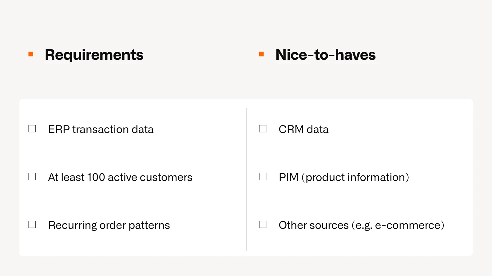 Requirements for predictive analytics: ERP transaction data, at least 100 active customers, recurring order patterns; nice-to-haves: CRM data, PIM, other sources such as e-commerce