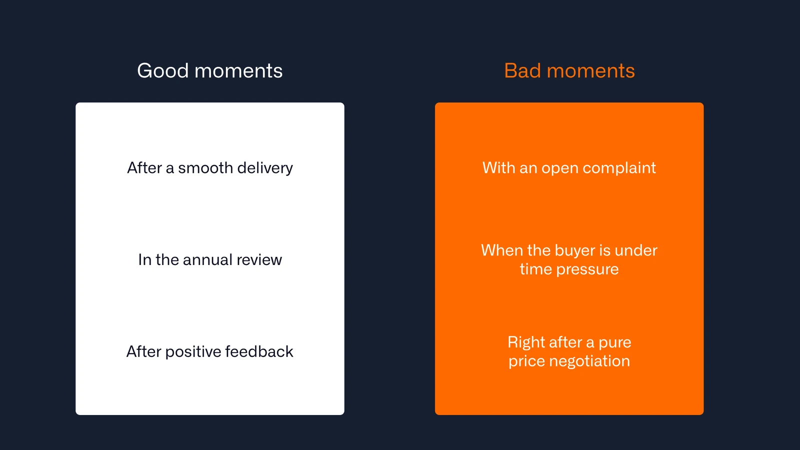 Good and bad moments for an upselling conversation: after a smooth delivery, in the annual review, after positive feedback versus with an open complaint, under time pressure or right after a price negotiation