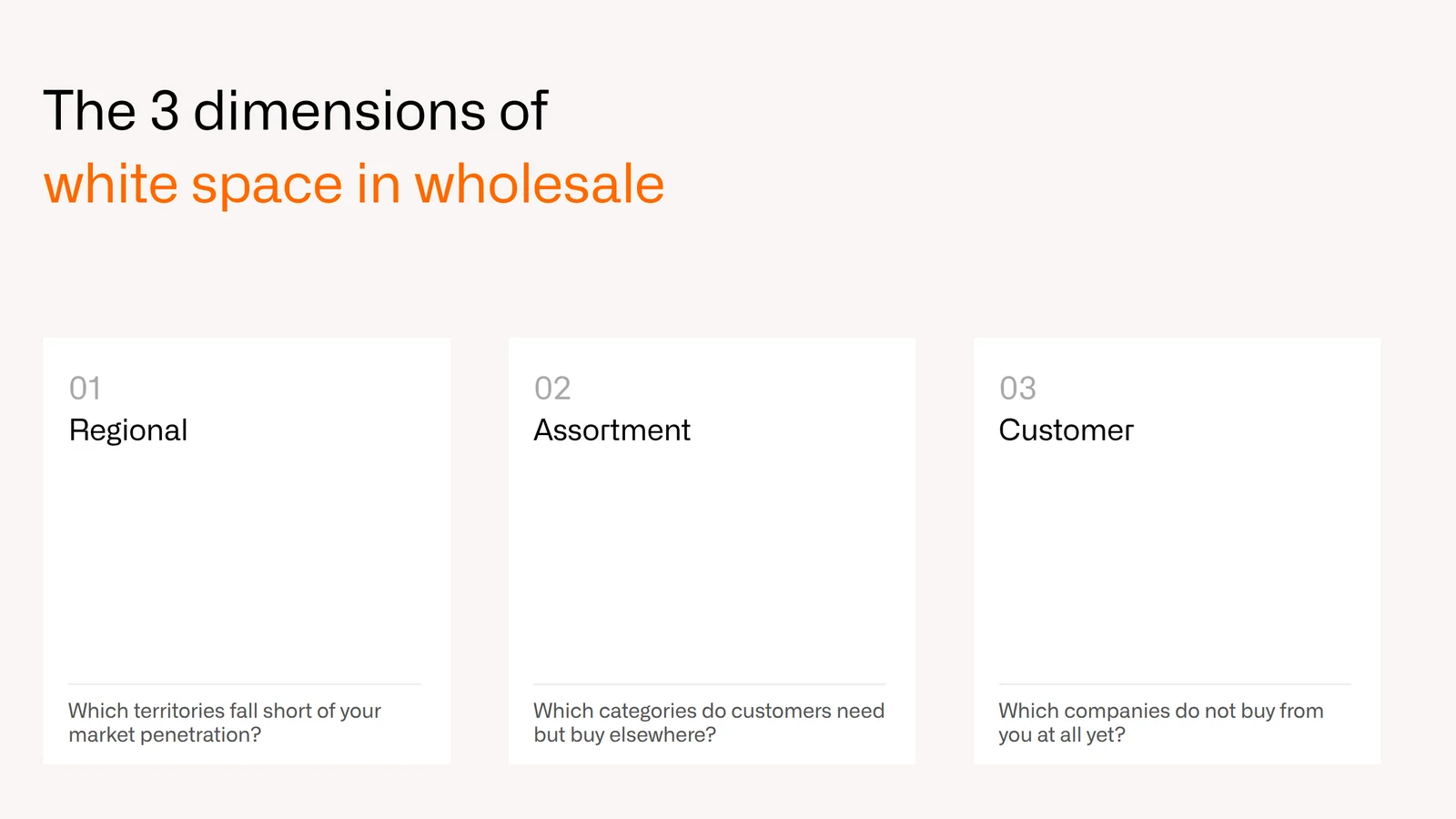 The 3 dimensions of white space in wholesale: regional, assortment and customer