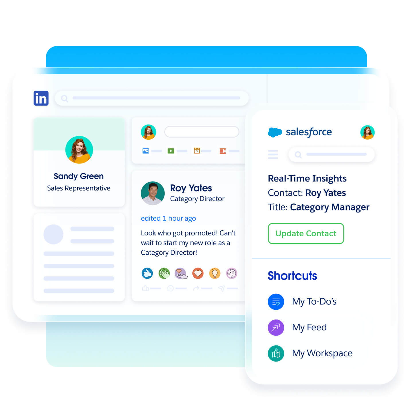 Salesforce Sales Cloud: Produktansicht