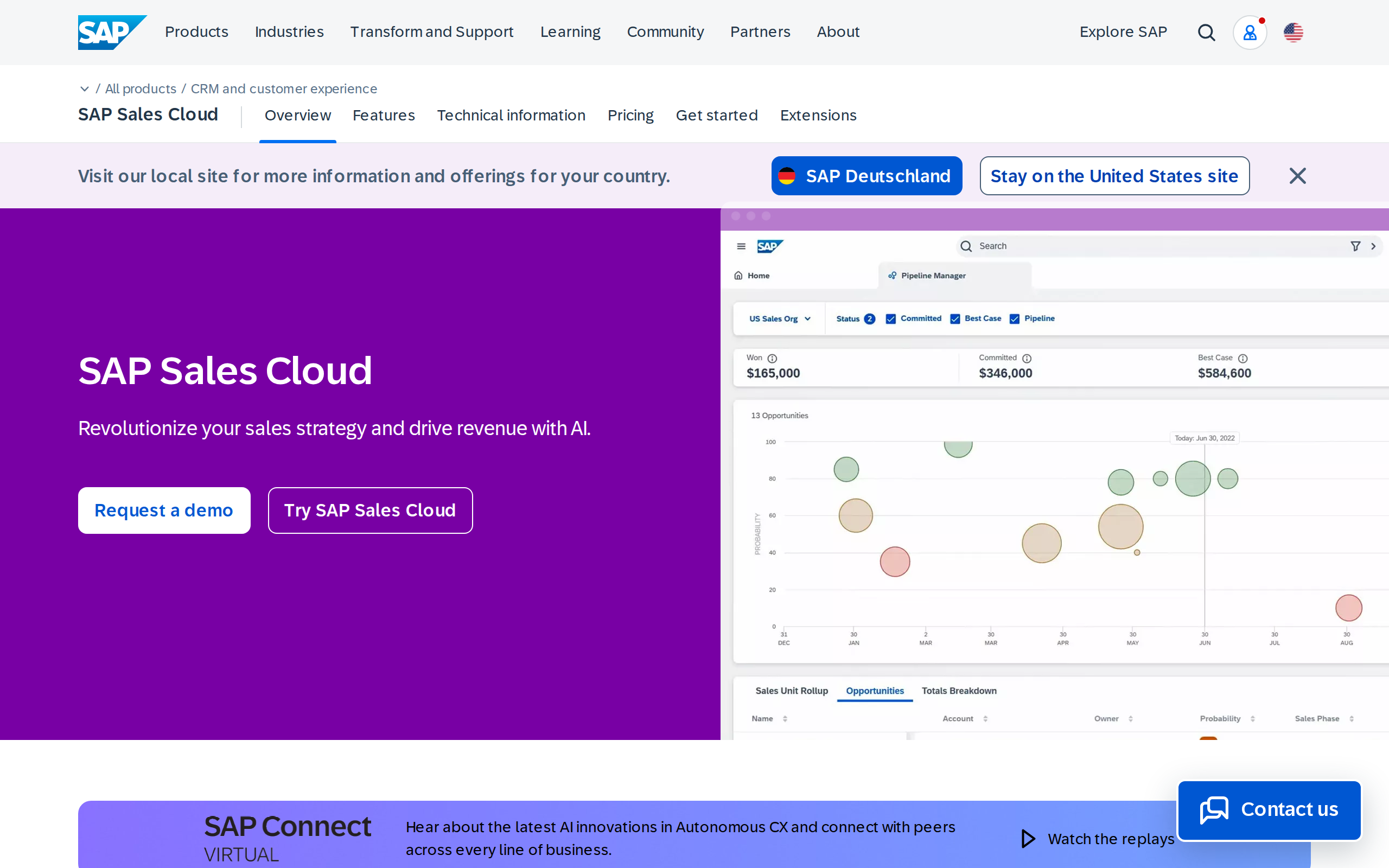 SAP Sales Cloud: Produktansicht
