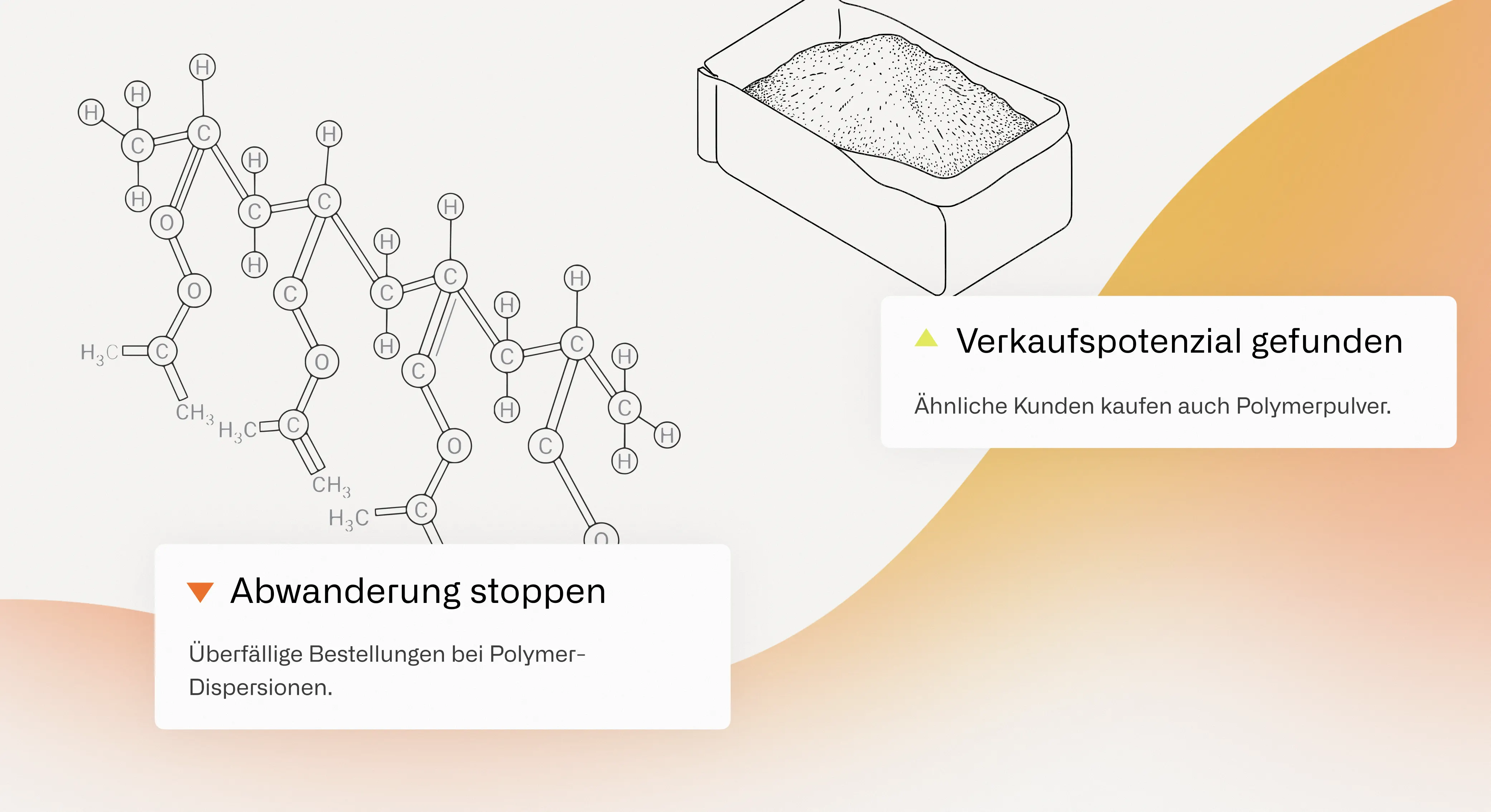 Rohstoffpreise schwanken, der Umsatz sagt wenig über den Bedarf. Acto rechnet mit Mengen, kennt Ihre Rezepturen und Gebinde und meldet, wenn ein Kunde eine Komponente woanders kauft.