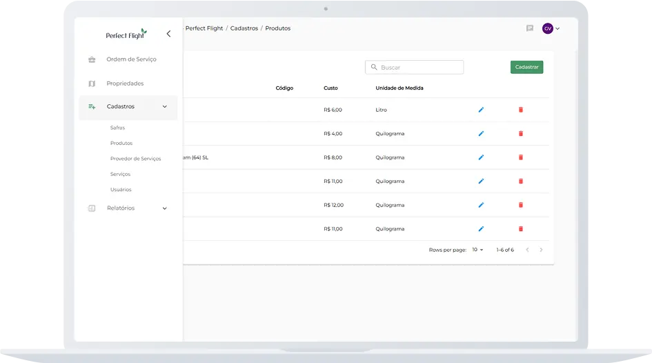 Tela de cadastro do sistema web Perfect Flight mostrando, à esquerda, um menu lateral com seções como Ordem de Serviço, Propriedades, Cadastros (selecionada), Safras, Produtos, Fornecedor de Serviços, Serviços, Usuários e Relatórios e, no topo, barra com campo “Buscar” e botão verde “Cadastrar”; no painel principal, uma tabela de itens com colunas Código, Custo e Unidade de Medida listando seis registros (por exemplo “Fungicida (64) SL” com custo em reais e unidades Litro ou Quilograma), cada linha com ícones de edição e exclusão, e paginação indicando exibição de 1–6 de 6 linhas.