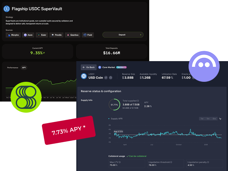 FLR Money Integrations