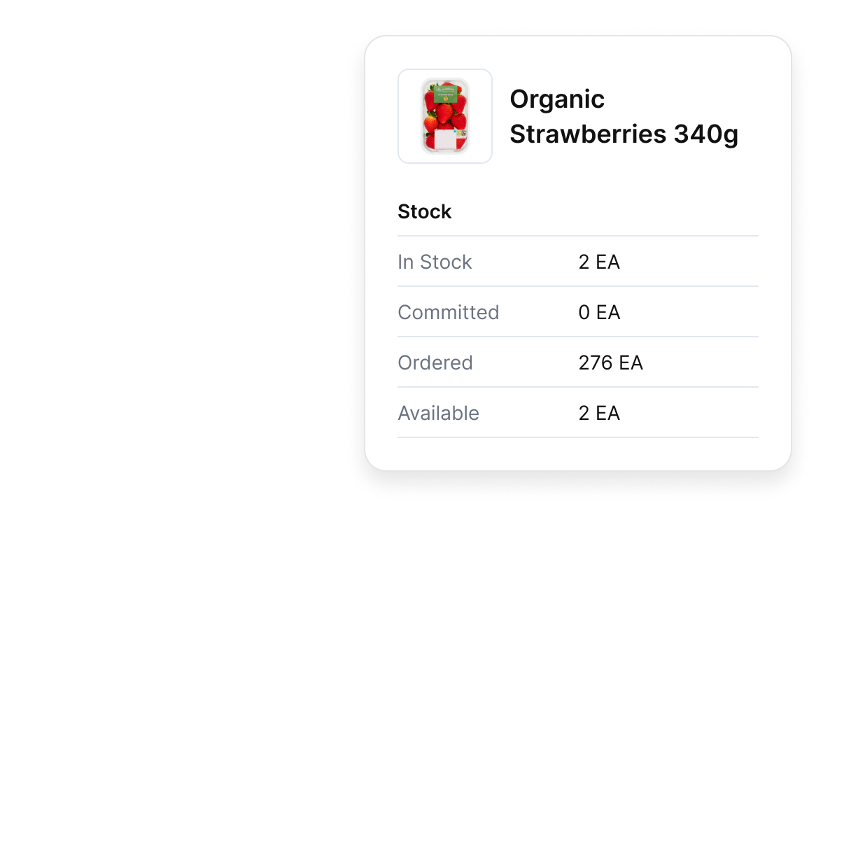 a detail card of an inventory SKU