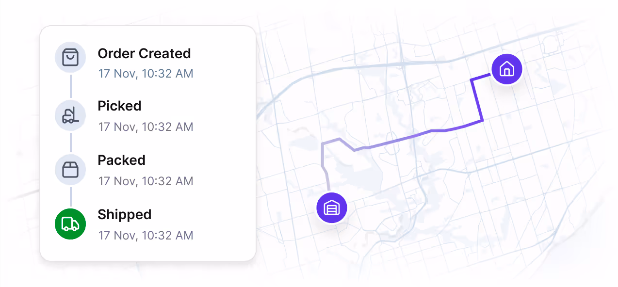 A simplified diagram that shows live order information
