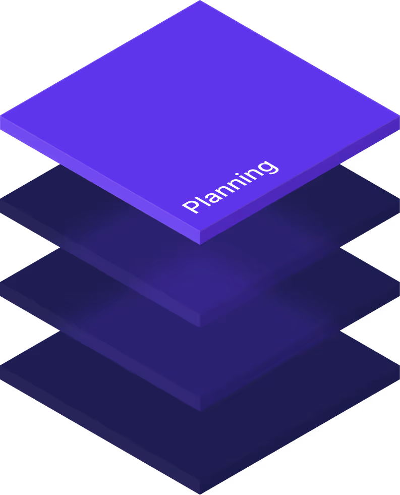 Stacked layers with the highlighted purple layer labeled Planning.