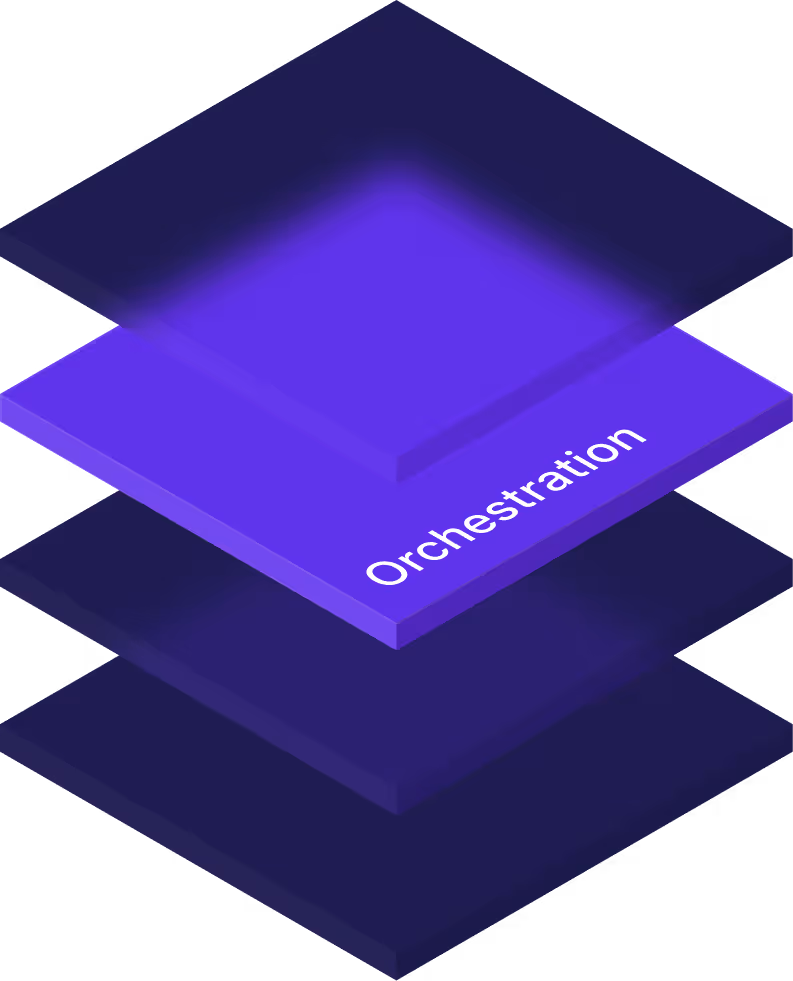 Stacked layers with the highlighted purple layer labeled Orchestration.