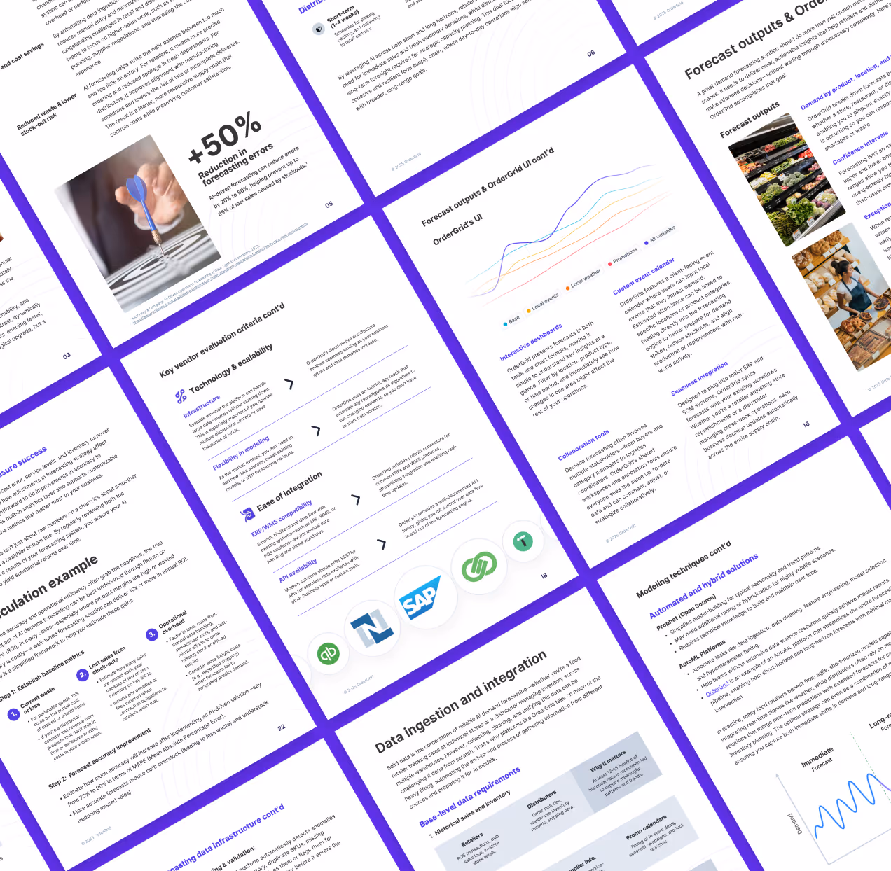 Collage of pages from a white paper showing digital retail solutions including mobile apps, grocery store staff using tablets, and data dashboards.