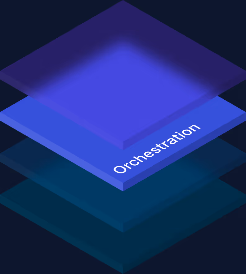 Stack of four 3D translucent layers with the second layer labeled 'Orchestration' in white text on blue.
