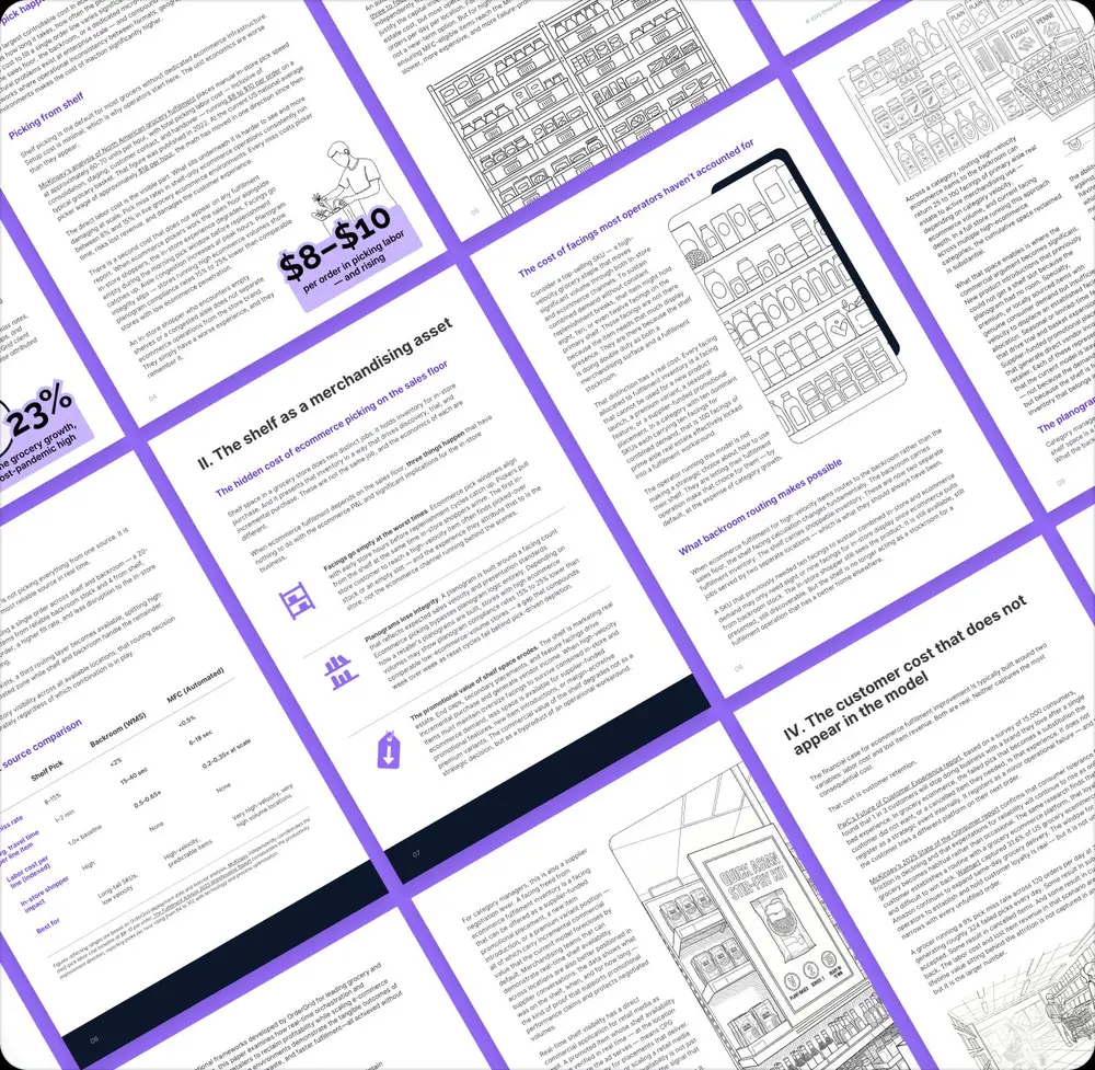 Collage of pages from a white paper showing digital retail solutions including mobile apps, grocery store staff using tablets, and data dashboards.