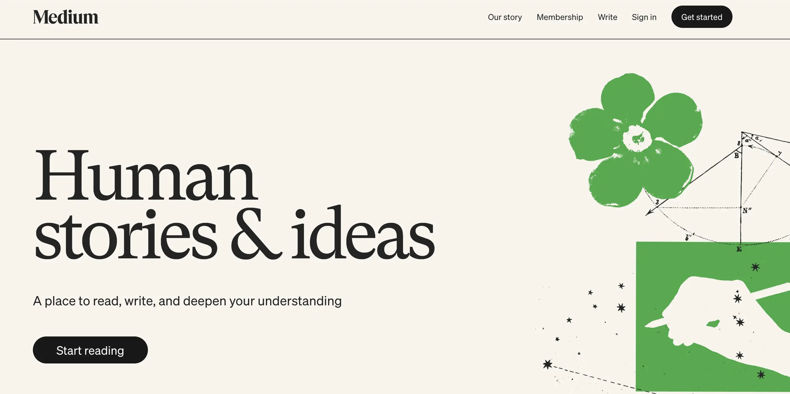 Medium homepage screenshot