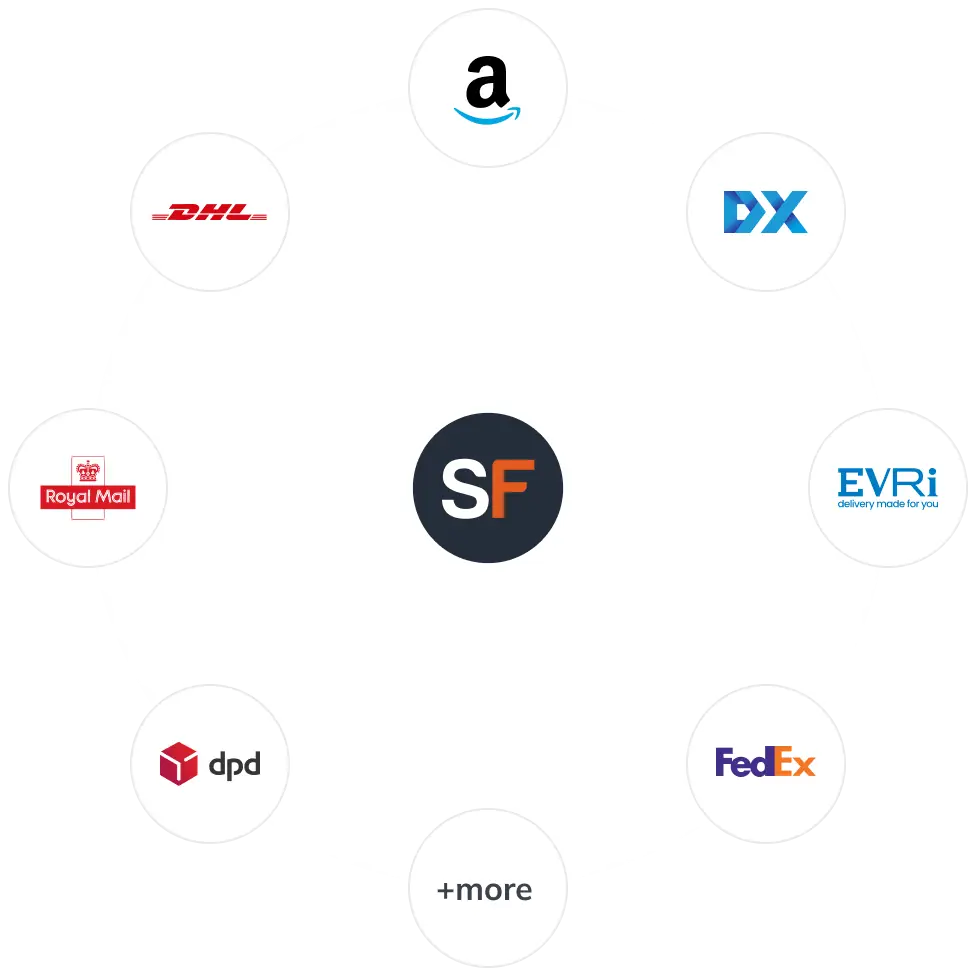 Slash courier costs with smart routing