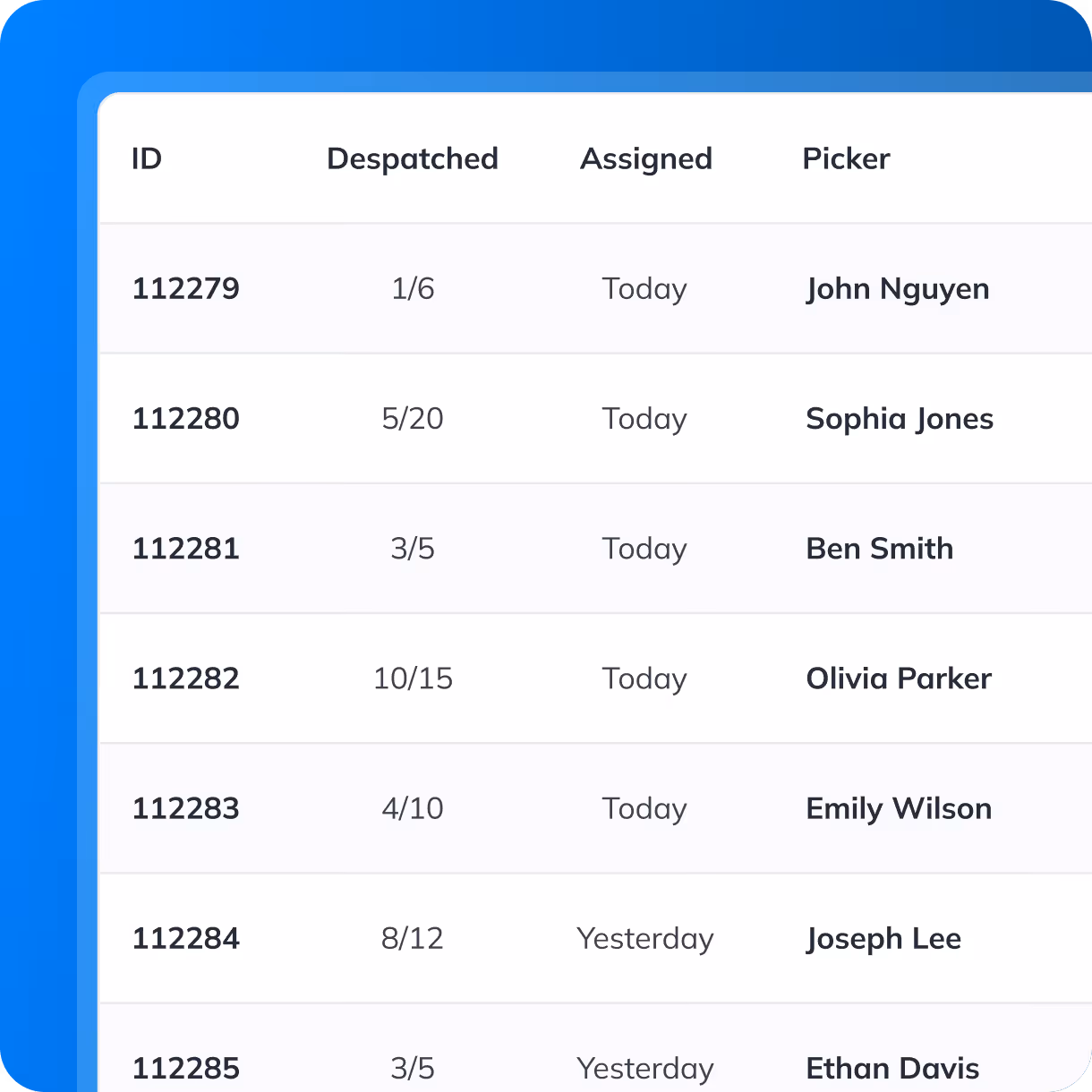 5-minute staff onboarding