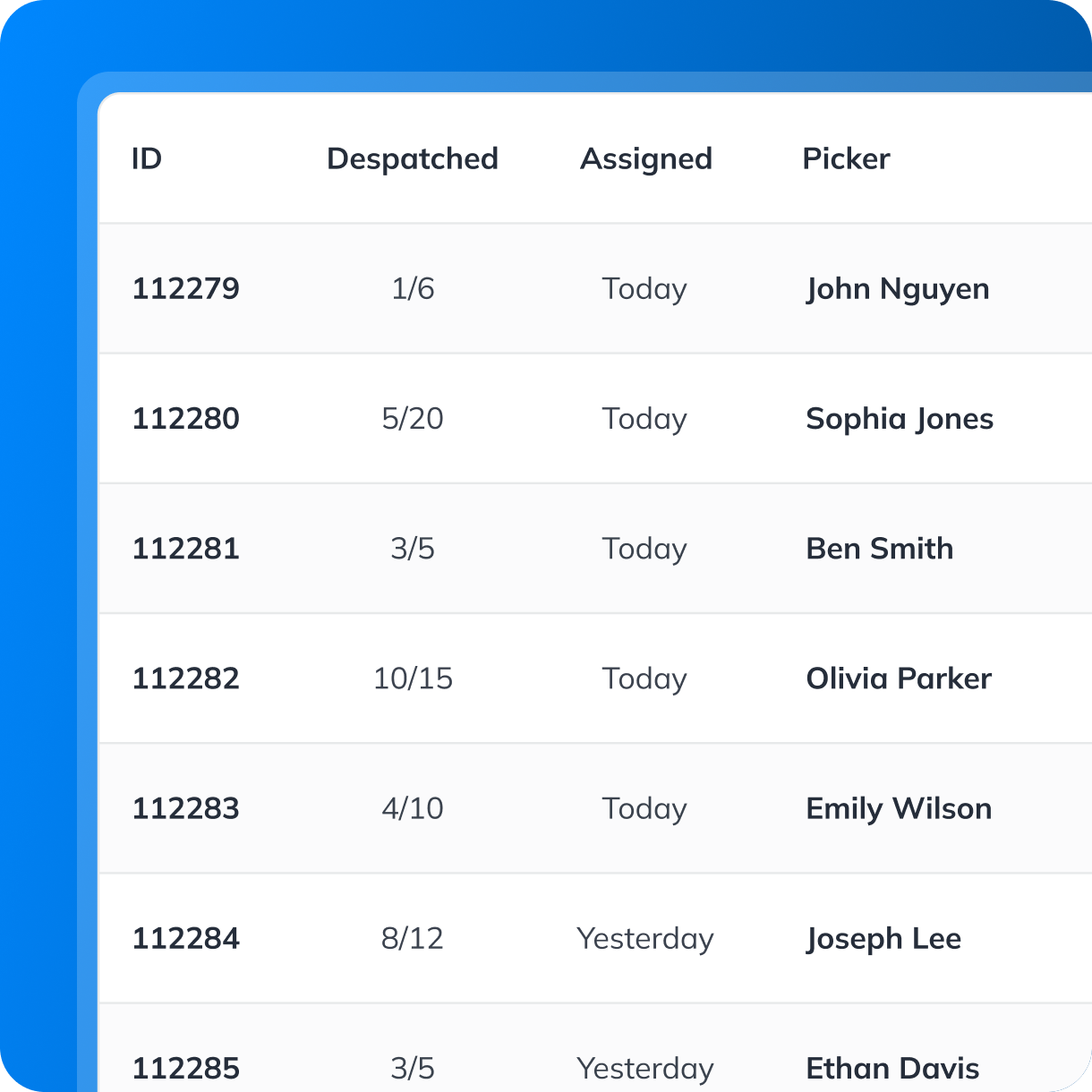 5-minute staff onboarding