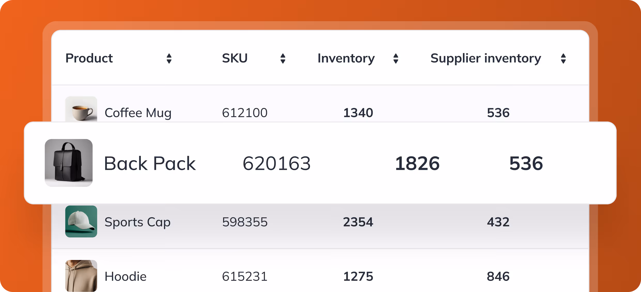 Inventiry Accuracy Image