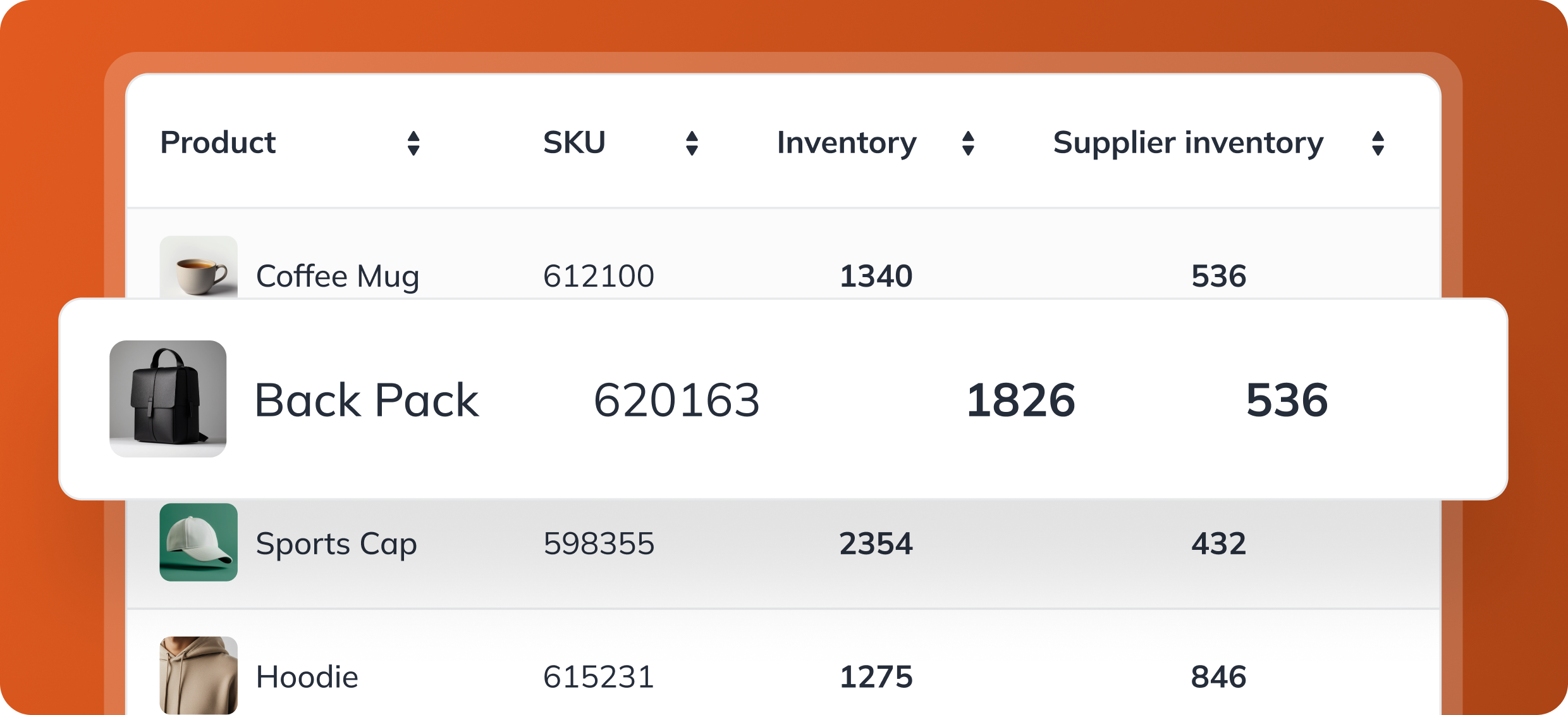 Inventiry Accuracy Image