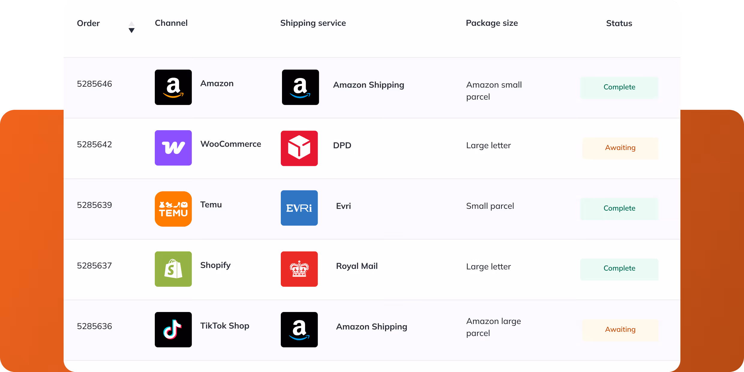 Inventiry Accuracy Image