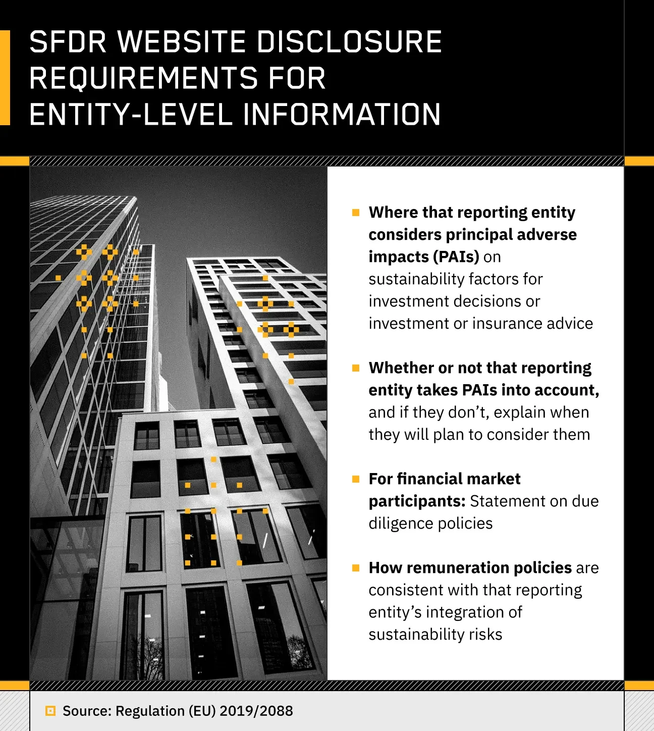 summary of SFDR website disclosure requirements for entity-level information with black and white photo of an office building