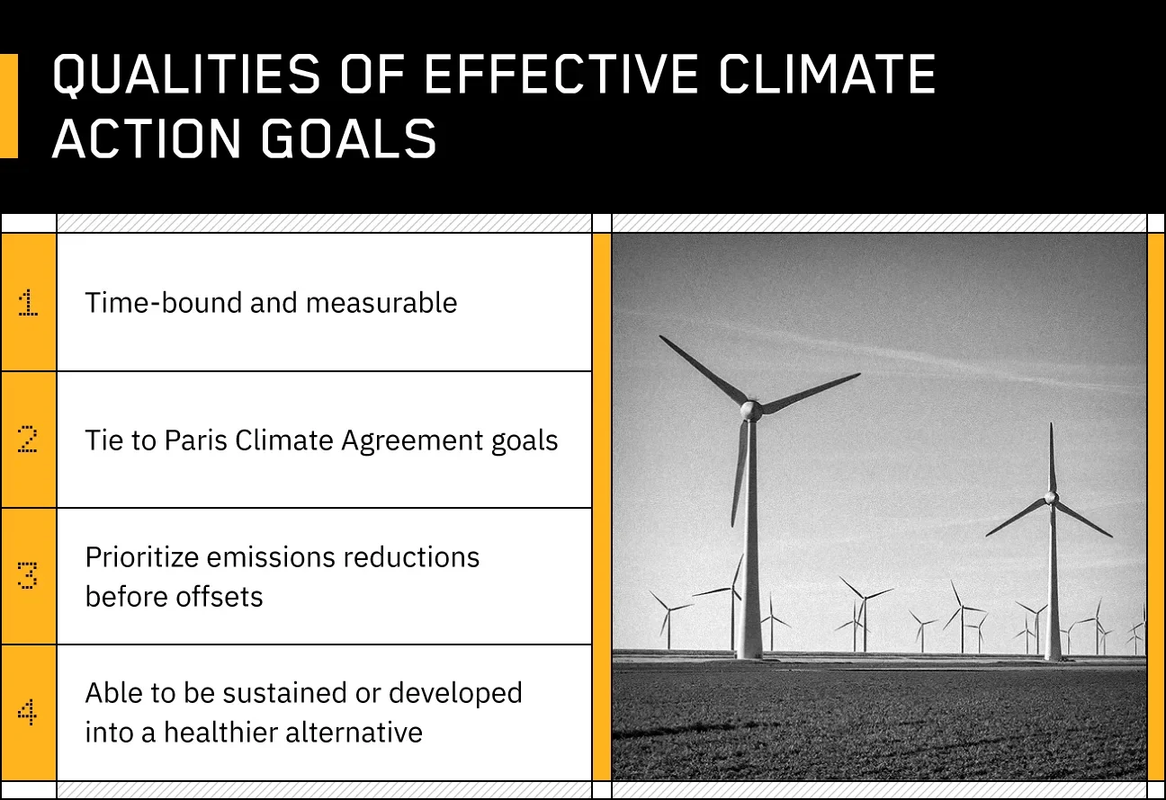 An image showcases the four steps required to create an effective  carbon neutral vs net zero climate action goal