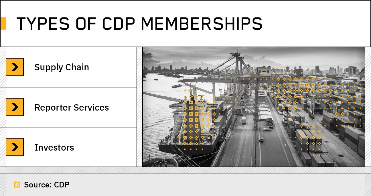 Types of CDP memberships include supply chain, reporter services and investors