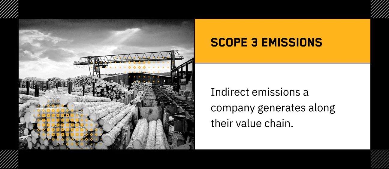 black and white photo on the left of a lumber mill with yellow decorative glyphs on the chopped wood and machinery with text on the right defining scope 3 emissions, “indirect emissions a company generates along their value chain”