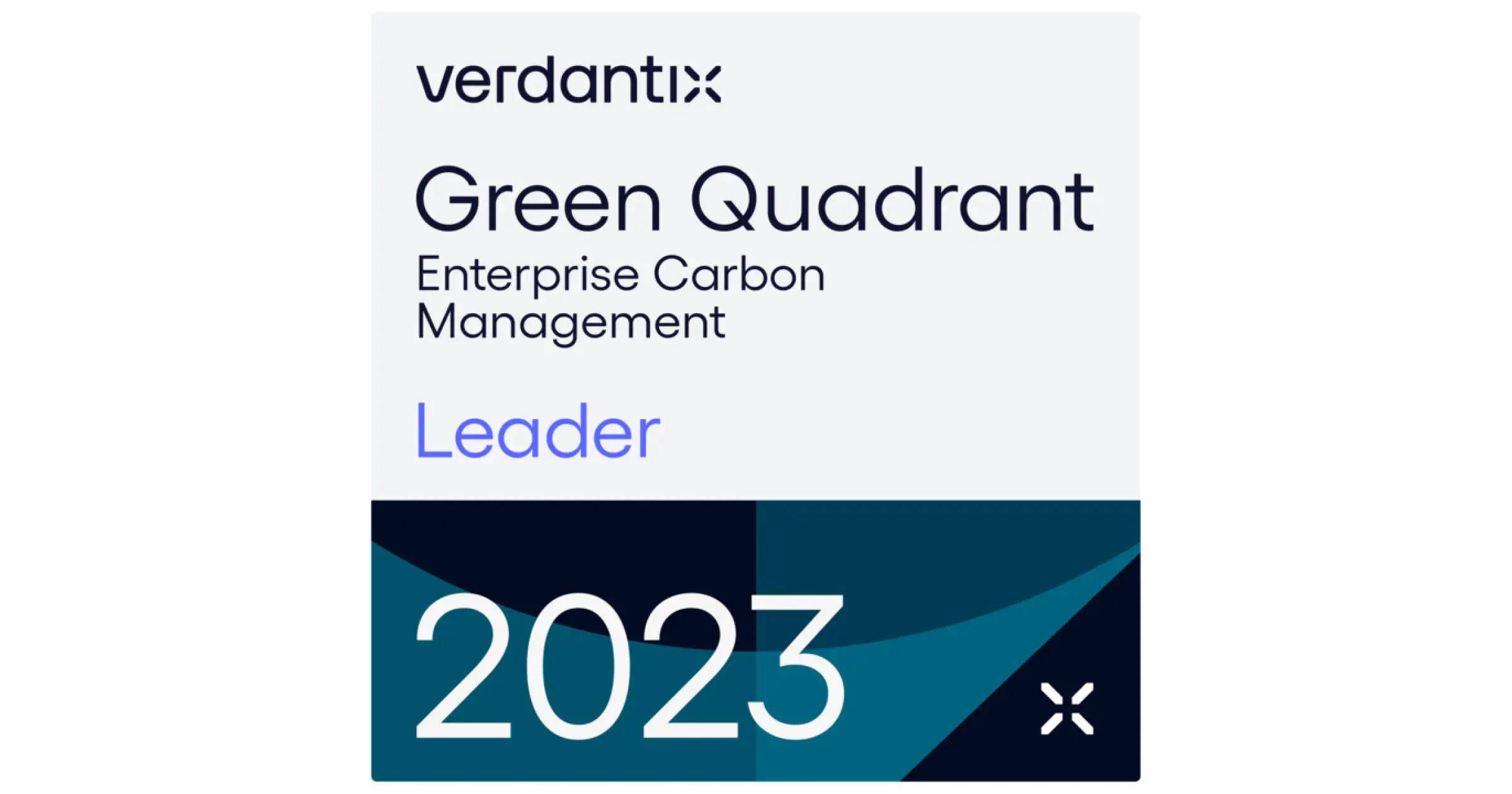 persefoni verdantix quadrant 2023