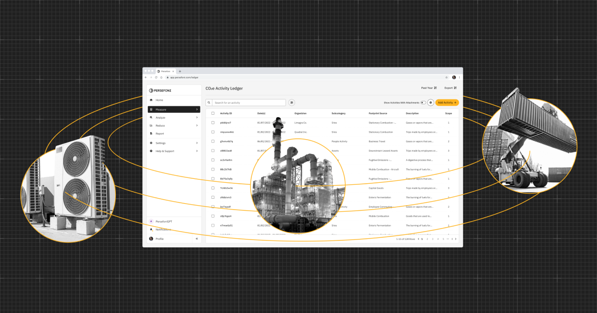 Persefoni C02 Activity Ledger