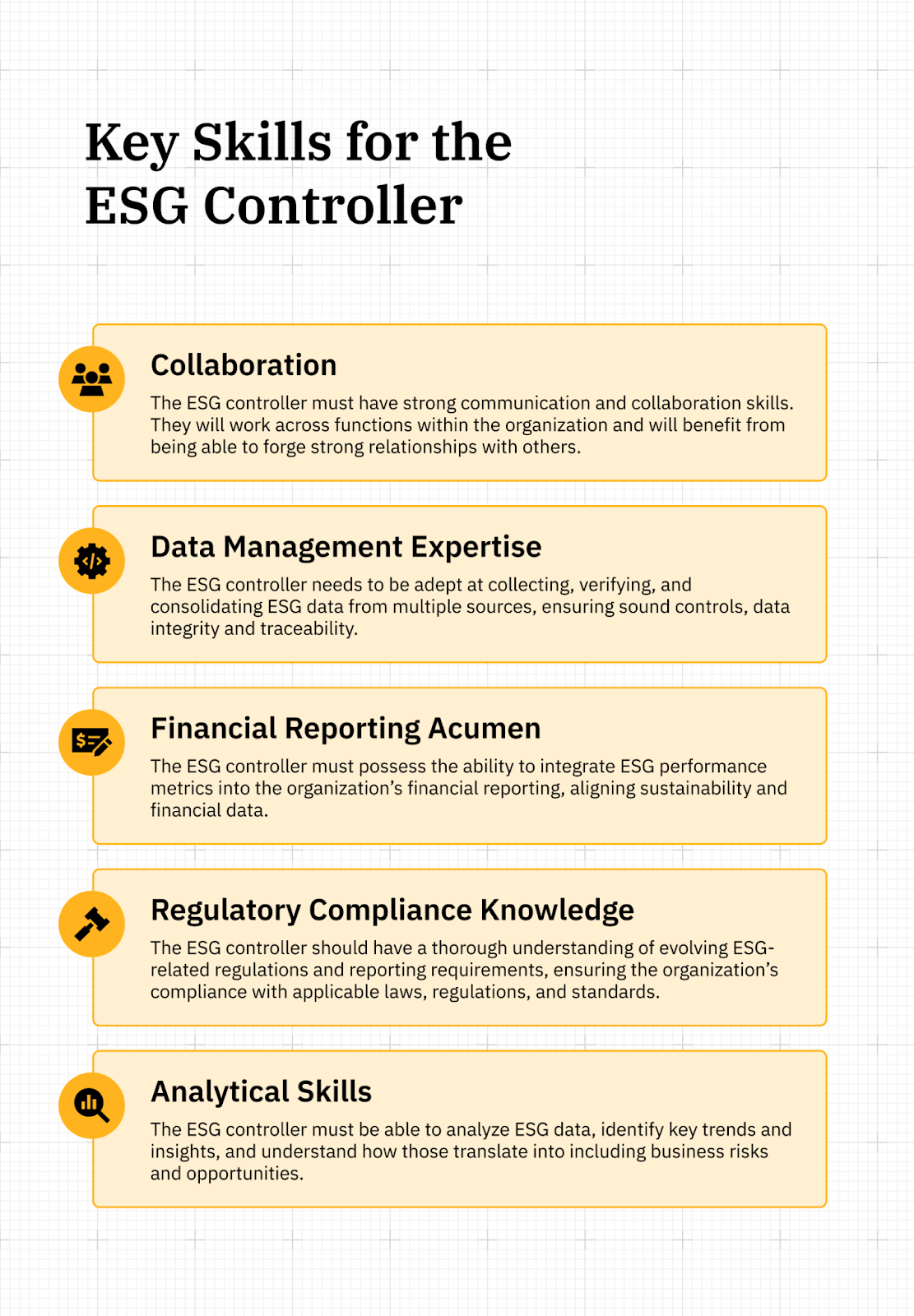 key skills for the ESG controller