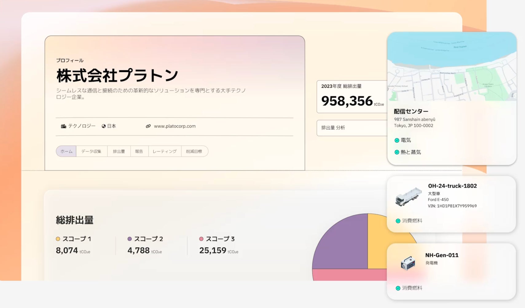 パーセフォニの炭素会計システムが山形銀行に採用されました