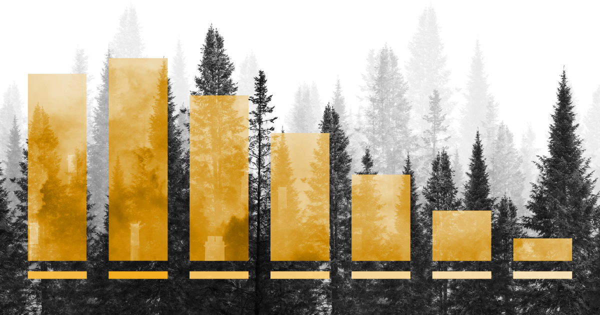 ghg-emission-calculation-methods