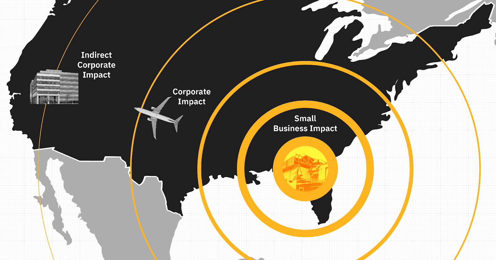 impact des petites entreprises sur le changement climatique