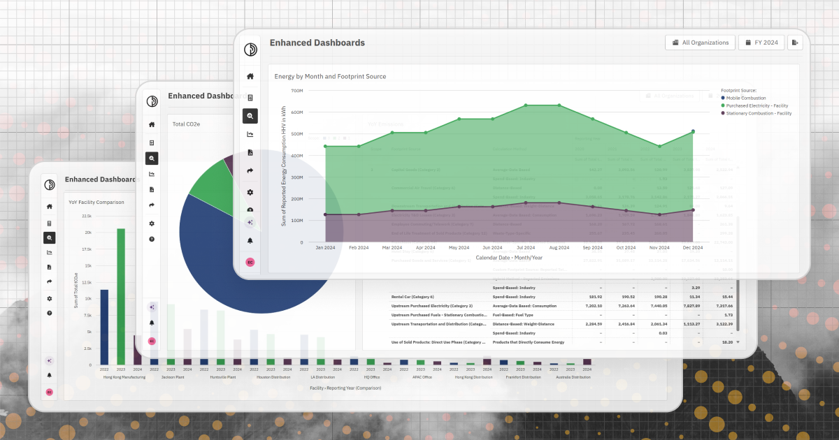 enhanced dashboards