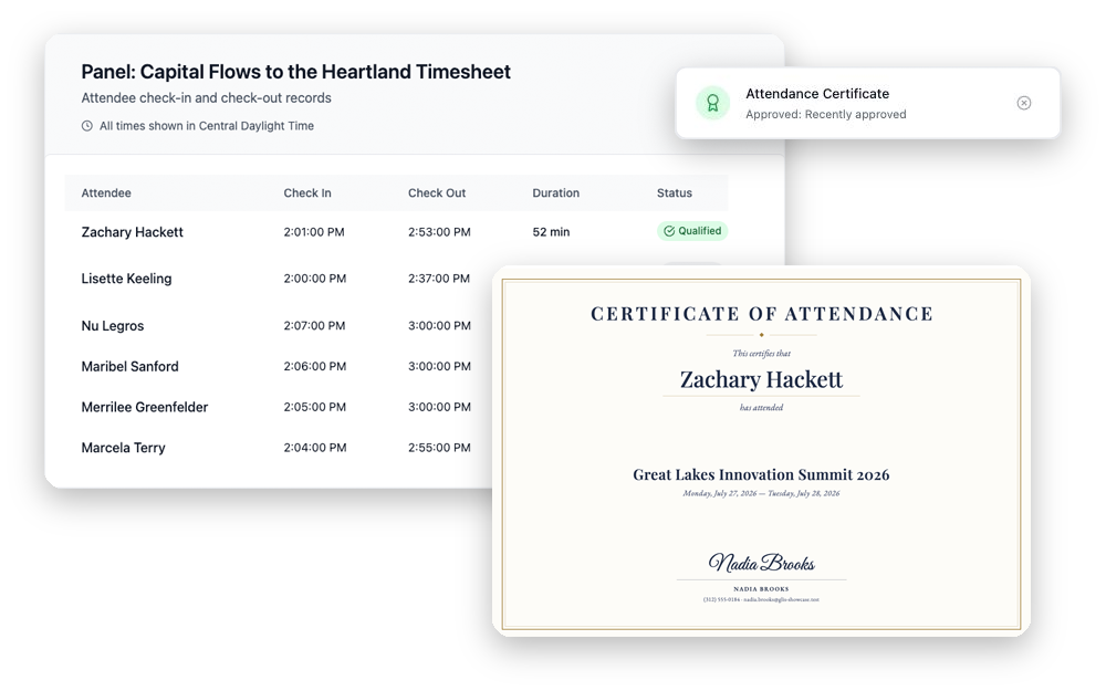 Credit tracking on Connect Space: a session timesheet showing a qualified attendee's check-in and check-out times, an approved certificate notification, and a Certificate of Attendance issued in that attendee's name