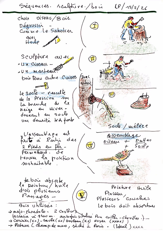 Oiseau en bois par Lucien Pouëdras