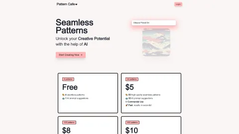 Pattern Cafe