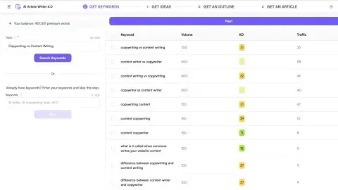 SEO Friendly AI Content Writer