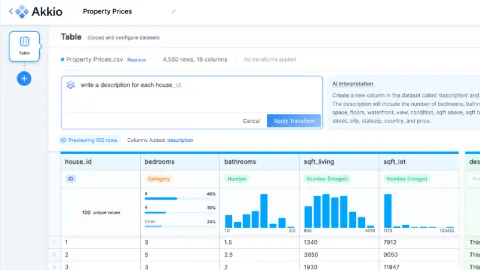 Business Insight AI Tool